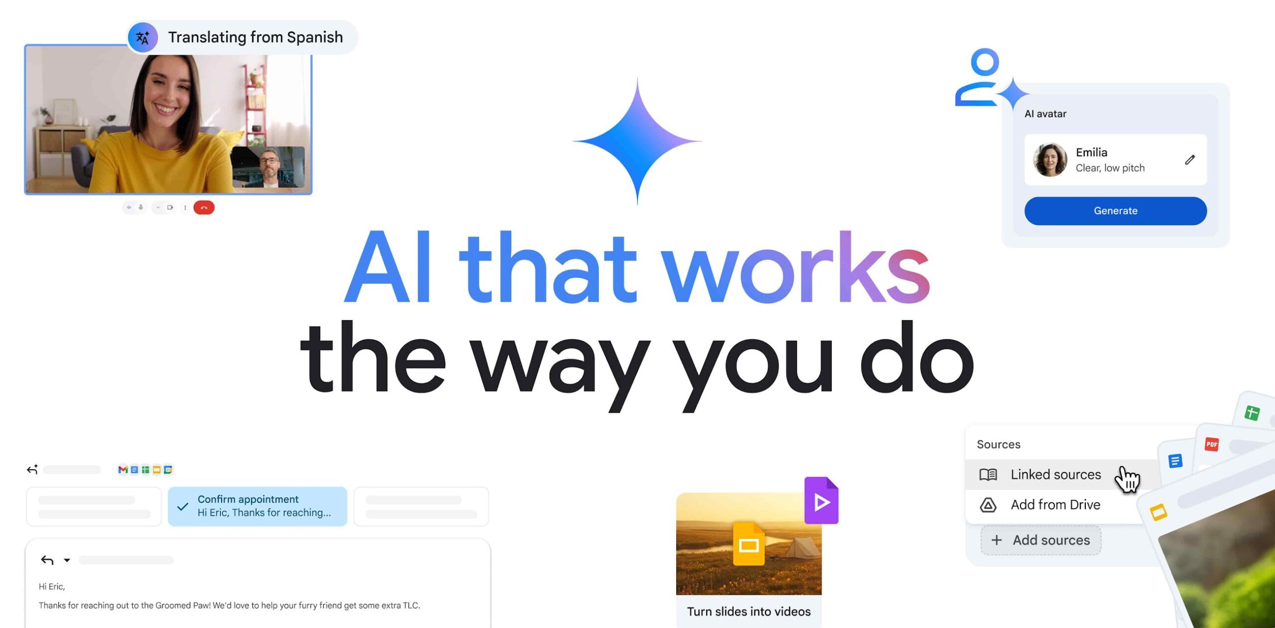 Gemini AI Productivity Reimagined with Googles Ecosystem – Tumisang Bogwasi Illustration of Gemini AI features including live translation, AI avatars, email assistance, document sourcing, and video creation within Google Workspace